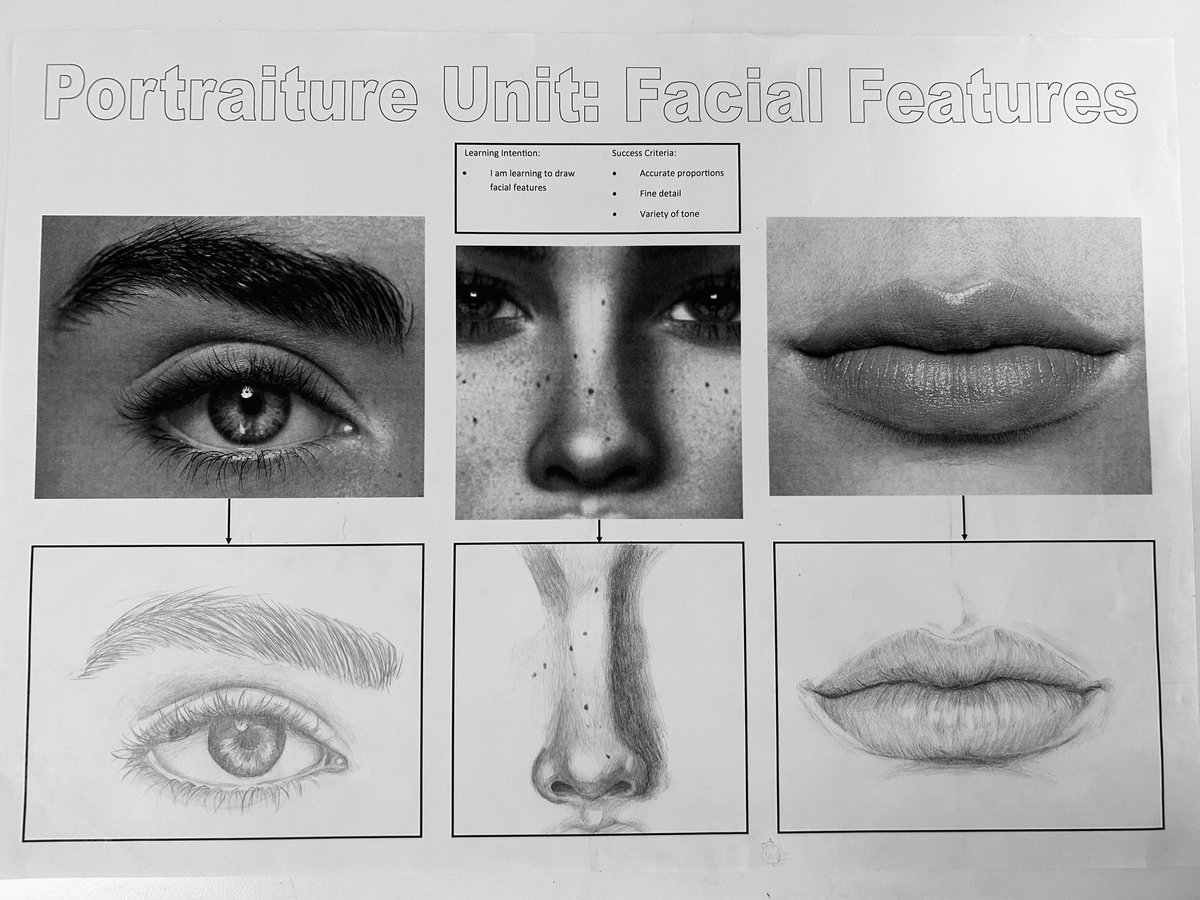 Art_MissKelly's tweet photo. Some incredible work being produced in my S3 class for their portraiture unit. Crazy skill level for this age and stage - well done 3F 👏👏👏#portraiture #hgsART #itsSLC @OfficialHGS @hgs_art https://t.co/TGVrqvNcHu