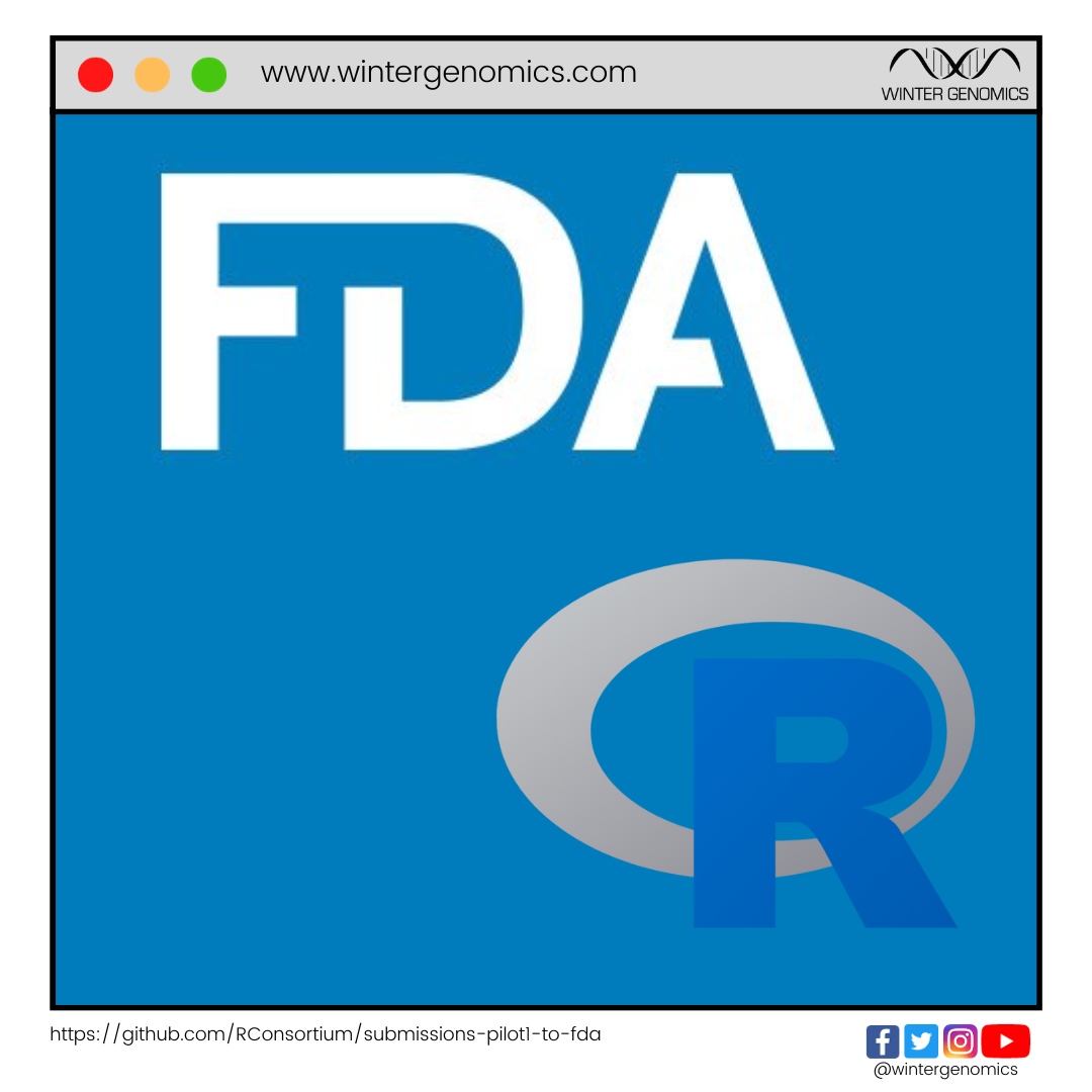 wintergenomics's tweet photo. El Consorcio de R completó la presentación piloto a la FDA para probar que una paquetería en lenguaje R puede satisfacer las necesidades y expectativas de los revisores de la FDA, como la revisión del código y reproducibilidad de los análisis.

Info: https://t.co/acSXvR8Hvf https://t.co/2VQC9nlfl2