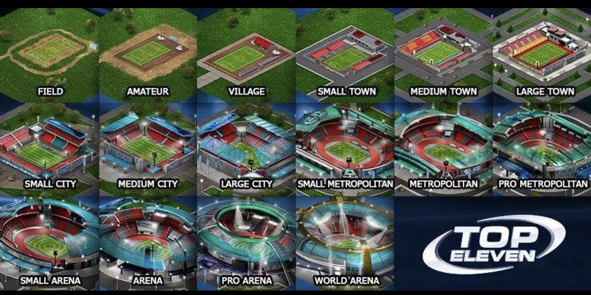 Top Eleven Elites tweet media