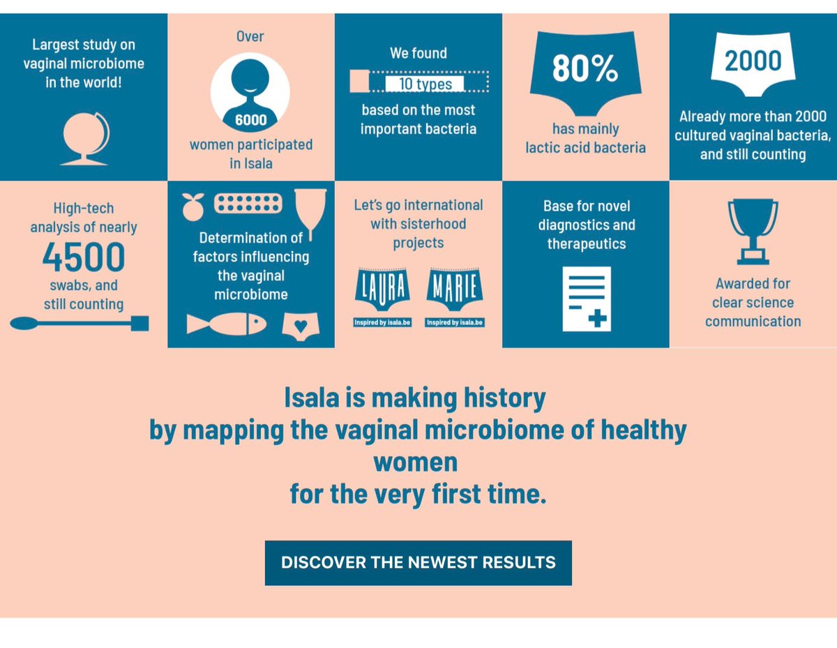 First day at #EESMicrobiome @EMBLEvents with amazing talks about #humanmicrobiome My highlight is the @Isala_UAntwerp from @SarahLebeer A project aimed to systematically characterize healthy vaginal microbiomes including the #citizens as a key collaborators of the work