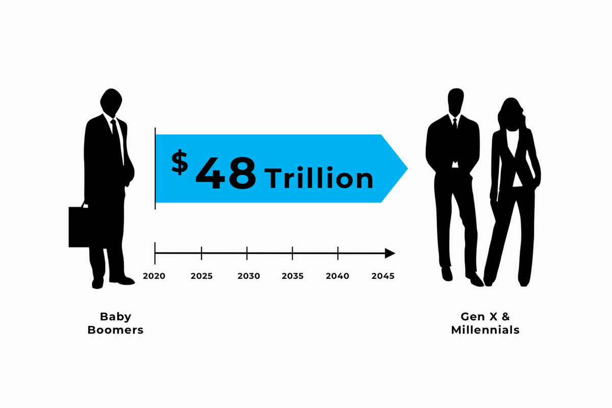 The_AdProfessor's tweet photo. 12 thoughts on the future of marketing:

1. Digitally native generations are set to inherit trillions from their digitally inept parents. It's still very early.

2. There's 2 kinds of people in 2023: 

• People who don't understand the scale of the internet.

• People who know they don't understand the scale of the internet. 

3. The best marketing of the decade will not look like marketing. The best salesperson of the decade will not look like a salesperson.

4. The best marketing textbook: Your bank balance.

Study every purchase you make and reverse engineer your psychology.

Revealed preferences > Stated preferences

5. "It's the first time in the history of Western social media that one form of content can go viral across every single platform" - @MrBeast

We are living through the great social media merge.

Short-form vertical content was an obscure idea after Vine died. 

In 2023, it's getting hundreds of billions of views per day across TikTok, Reels, Shorts, Reddit and X.

This means creators and companies will go from obscurity to the most Googled thing on the planet quicker than ever before. 

6. Data is like protein

It’s valuable - but it shouldn’t be your *only* input.

If all your decisions are guided by clickbait A/B tests, you’ll eventually end up with a porn site.

7. Word-of-mouth marketing is now being unbundled into Word-of-Slack, Word-of-WhatsApp and Word-of-Discord. Always ask: "How will people post about this in their group chat or DM's?"

8. If you want to create great adverts or content, ask yourself:

"What is the red pill that everyone is thinking about but few people are talking about?"

9. How to stay on the cutting edge: Find blogs, Twitter accounts, Podcasts, YouTube channels, and discord servers that evolve daily.

10. People don't have ideas. Ideas have people. If something is popular, it makes it more popular. If something is unpopular, it makes it more unpopular. The internet has 1000x'd this flywheel.

11. The best marketing and advertising is now open source -- but most still haven't figured this out.

You can visit ad libraries and study copy on websites. 

Companies pour millions into A/B tests and you can watch the results for free.

Hint: If an ad campaign has been running for a long time, it's probably working.

12. One thing that will still be true 100 years from now:

Marketing and advertising are just multipliers of product.

If you multiply 0 by 1 trillion, you are still left with 0.
