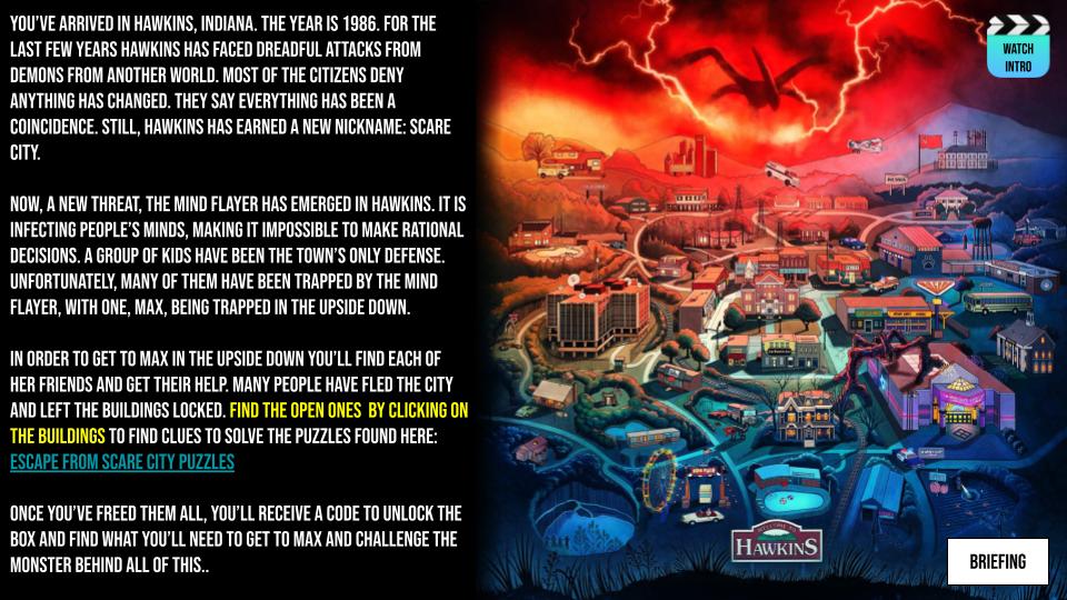 Today in Econ my students are trying to save Max from the Mind Flayer (and review the intro to econ unit) in my favorite new lesson: Survive Scare City! Play along at docs.google.com/presentation/d… The full lesson is available to download at teachwithmagic.com #sschat