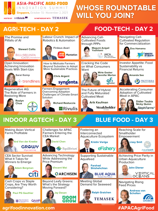 APACAgriFood's tweet image. #ROUNDTABLES: Dive deeper into the challenges and strategic priorities facing each sector in the agri-food ecosystem with 4 focused roundtable discussions spanning across two days.

Browse sessions, hosts and topics here: agrifoodinnovation.com/2023-roundtabl…