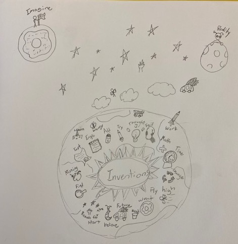 lps_visualart's tweet image. Artists and inventors are similar in many ways. Kloefkorn creators explore the idea of Future Inventions! Mind mapping some possible areas/things that might need improved or we don&apos;t have and could use. Check out these creative thinkers using prior knowledge to think further.