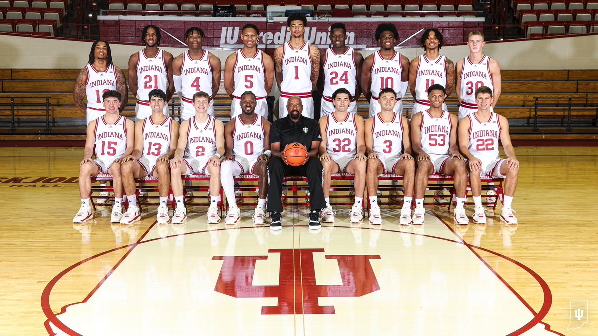 Your 2023-24 Indiana Hoosiers