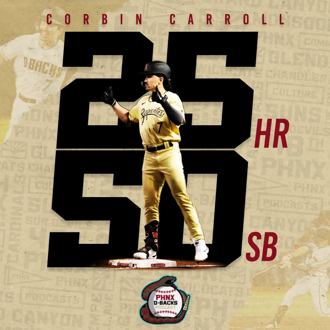 PHNX_Dbacks's tweet photo. Corbin Carroll: The first player in MLB history with 25 HR and 50 SB in his rookie season. https://t.co/3EOMJoOKrm
