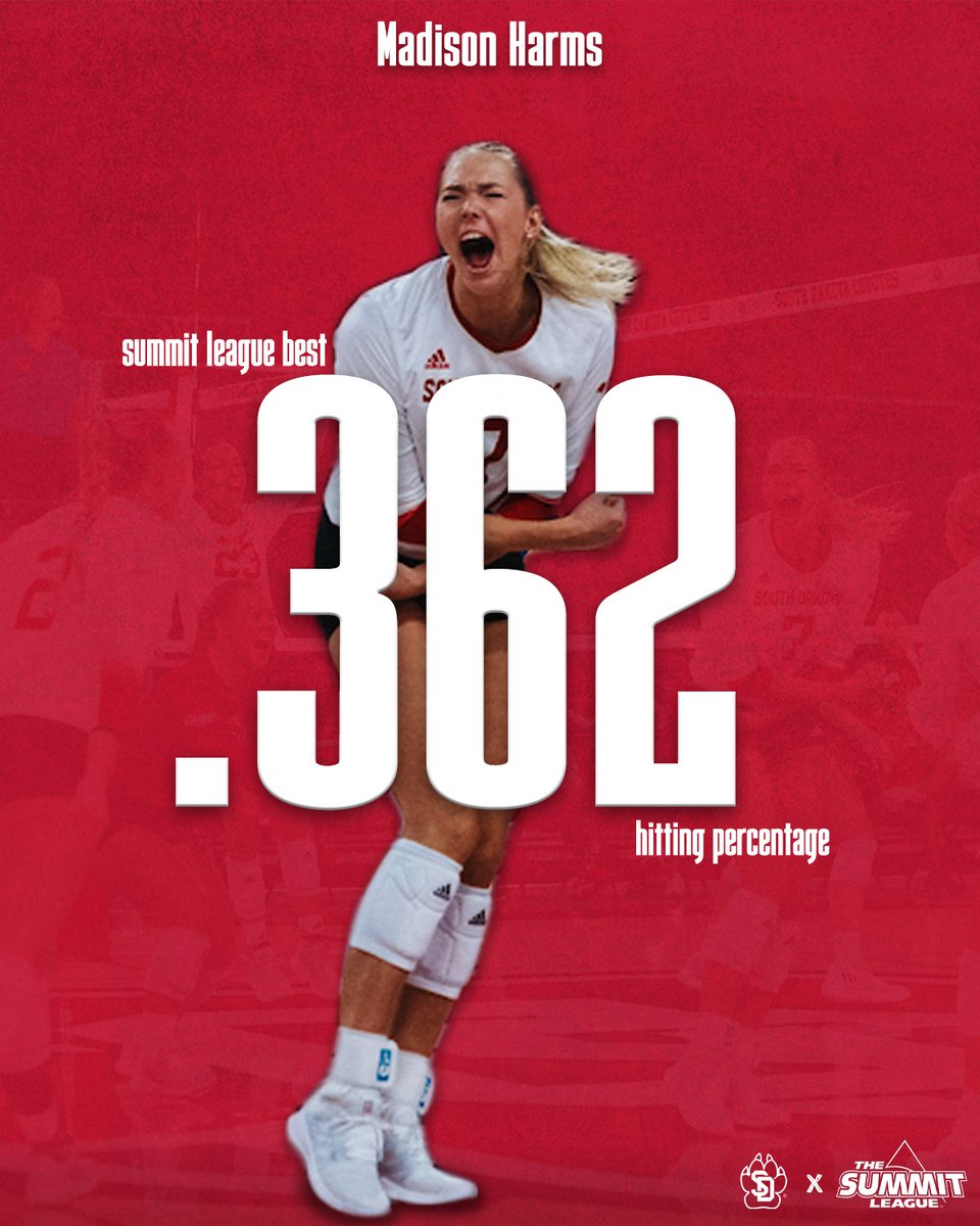 SDCoyotesVB's tweet image. Leading the league headed into league play 😤

#SummitVB x #GoYotes 🐾