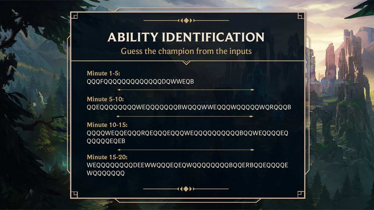 League of Legends tweet media