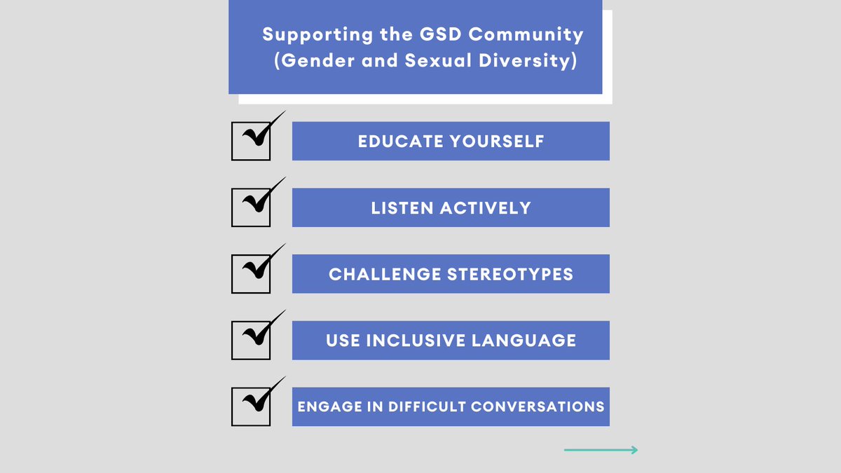 Canadian Equality Consulting (@cdnequality) on Twitter photo 🚨 Canada's "parental rights" protests today target children's & 2SLGBTQIA+ rights. We at Canadian Equality Consulting stand with counter-protesters. To all 2SLGBTQIA+ folks: You're seen, loved, and supported. #StandWith2SLGBTQIA+ #YouAreNotAlone 🚨 Canada's "parental rights" protests today target children's & 2SLGBTQIA+ rights. We at Canadian Equality Consulting stand with counter-protesters. To all 2SLGBTQIA+ folks: You're seen, loved, and supported. #StandWith2SLGBTQIA+ #YouAreNotAlone