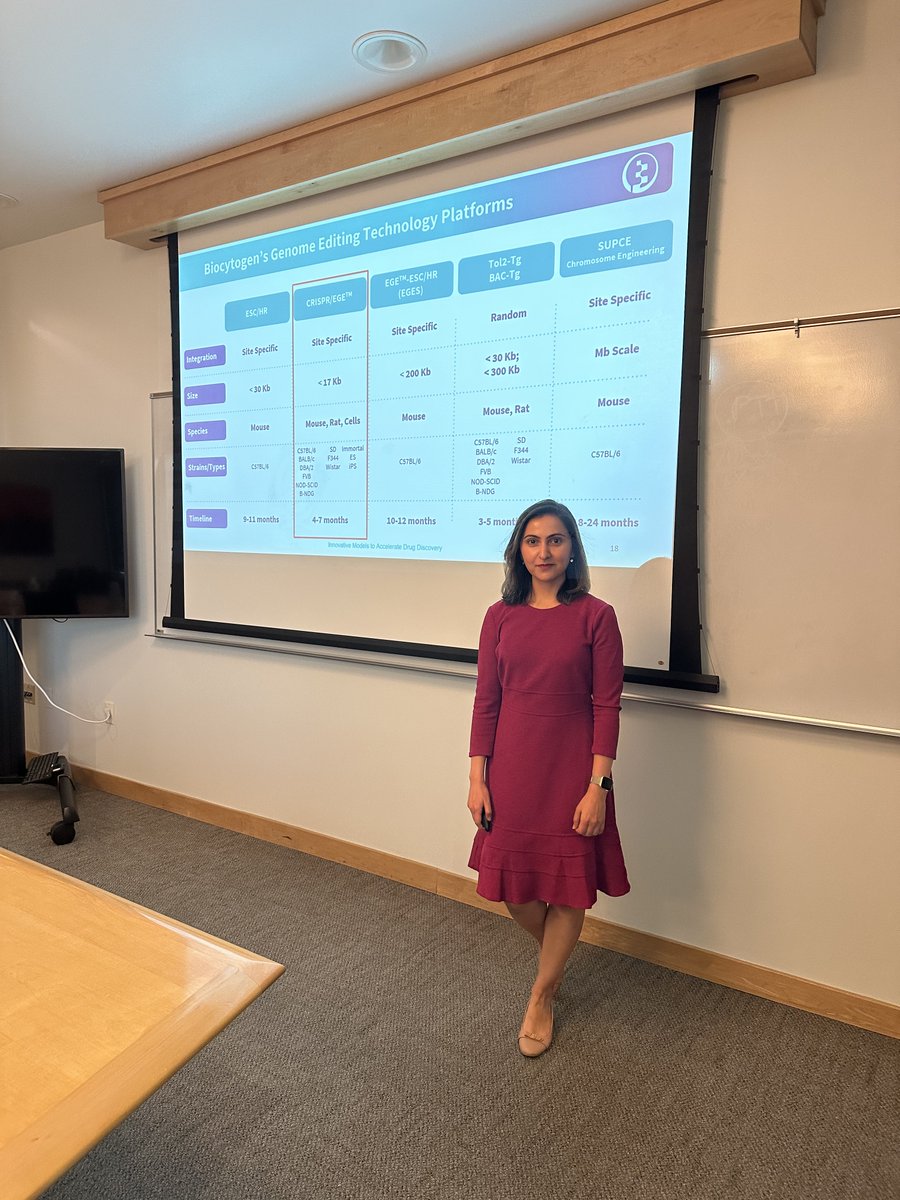 Thanks to all who joined our lunch and learn session at the University of Utah! It was an absolute pleasure to connect, exchange ideas, and explore the fascinating world of immunology and oncology together.
#GeneTargeting #GeneEditing #Collaboration #genomeediting #CRISPR