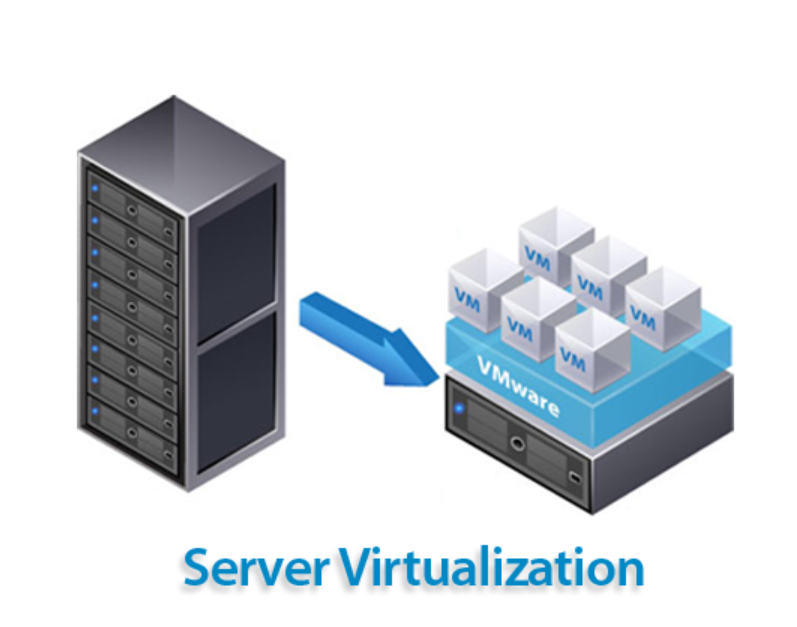 zenarmor's tweet image. Server Virtualization: Shaping the Future of IT?
Ready to explore the world of server virtualization? Our blog has you covered! From benefits to prospects, dive into the tech that's redefining IT landscapes.
#ServerVirtualization
hubs.ly/Q020-bT-0