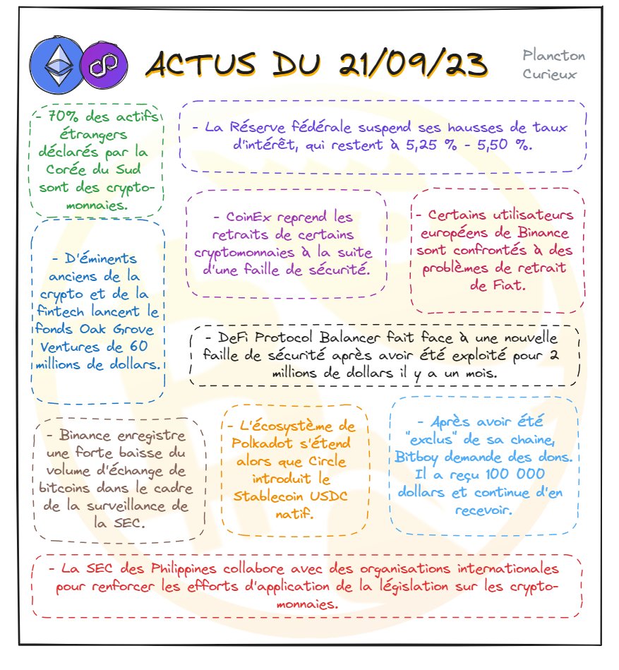 PlanctonCurieux's tweet photo. Bonjour à tous☀️
C'est parti pour les actus du jour en 1 feuille volante ✅ https://t.co/HSZyCObsqh