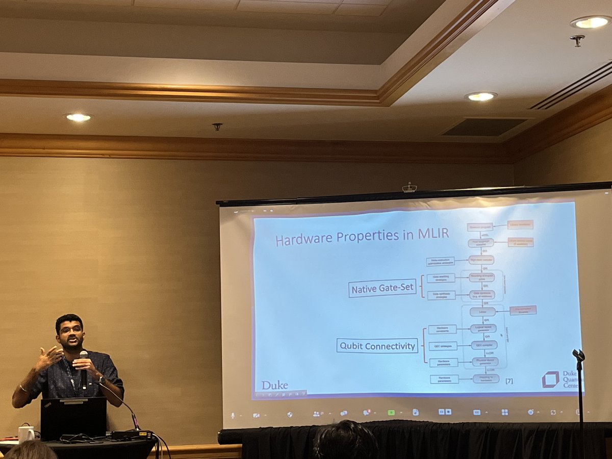 kenbrownquantum's tweet photo. #DukeQuantumCenter at #IEEEQuantumWeek. https://t.co/sFoitEL50f