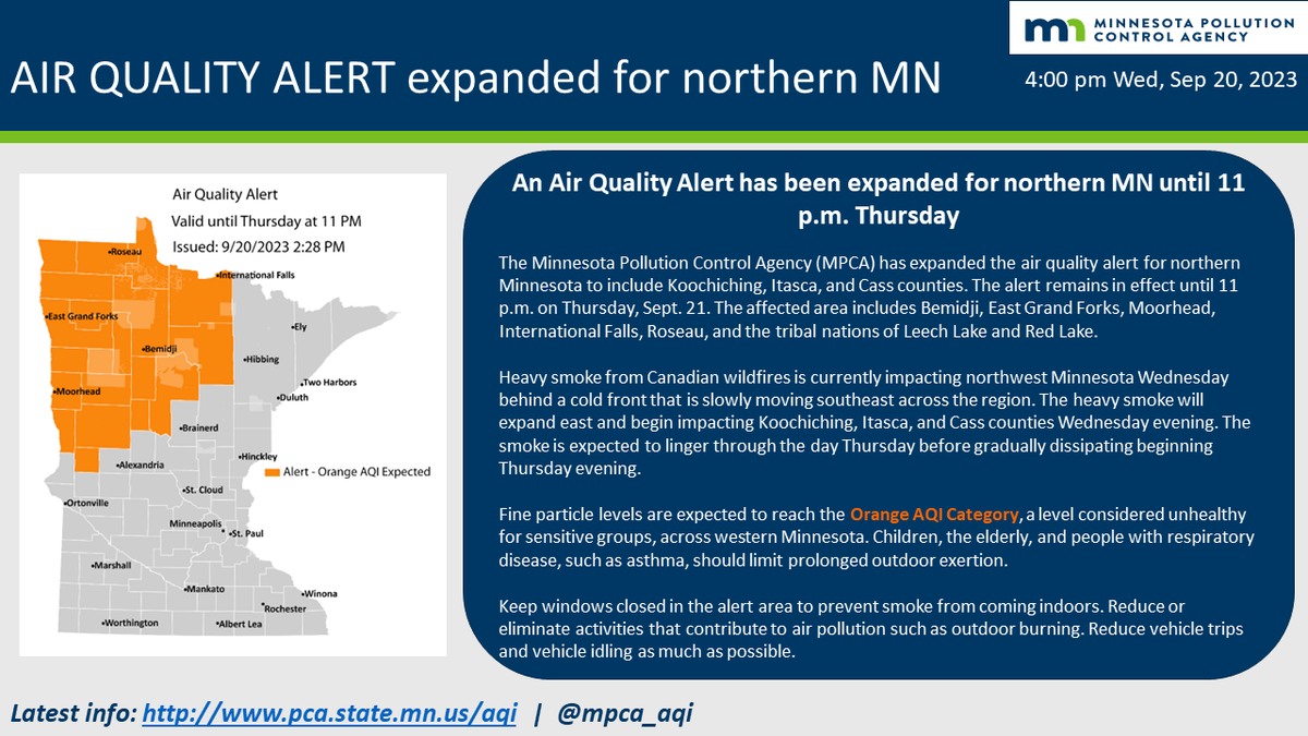 An Air Quality Alert has been expanded into northern MN. More info at pca.state.mn.us/air-water-land……. #mnwx #aqi