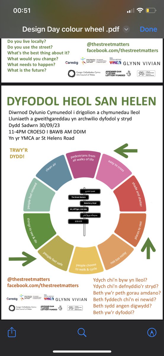 If the street could talk…!? It might say come to the @YMCASwansea on Saturday 30th for the community design day we are running 11-4pm free , drop in, open to all! @GlynnVivian @Arts_Wales_ @CaredigLtd @eystwales @_OwenGriffiths_ #thestreetmatters #SWANSEA #sthelensroadswansea