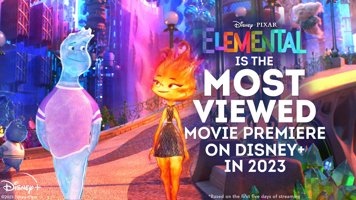 Thanks to fans around the world for making a splash! Disney and Pixar’s Elemental is the most viewed movie premiere on Disney+ this year!