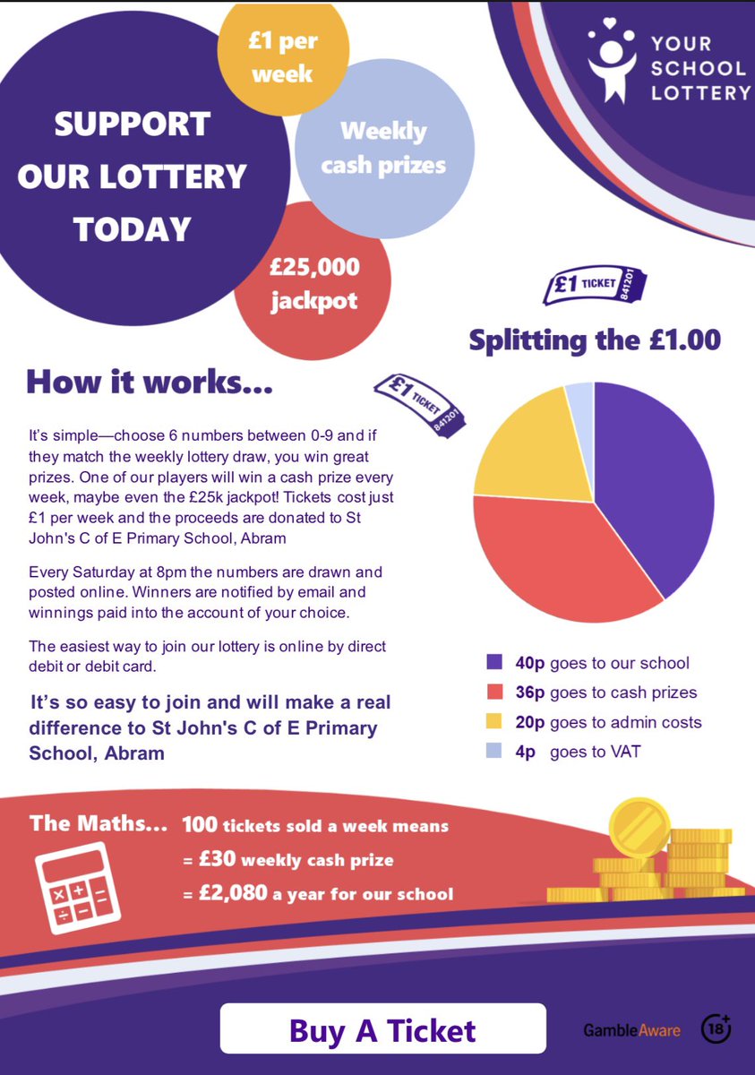 ⭕️ Support Our School Lottery ⭕️ yourschoollottery.co.uk