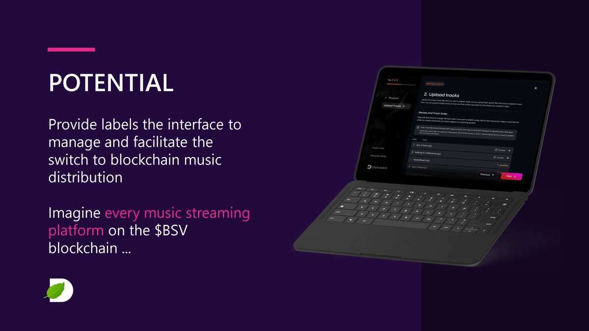 THEREALESMITTY's tweet photo. My #1 Goal is to Bring Mass Adoption of #blockchain to the Music Industry, w/help of my Amazing team @nChainGlobal I've patented a number of processes and built the platform to facilitate real change &amp; create a more honest &amp; transparent music industry!!! $BSV #Bitcoin https://t.co/R8W2dFzO2I