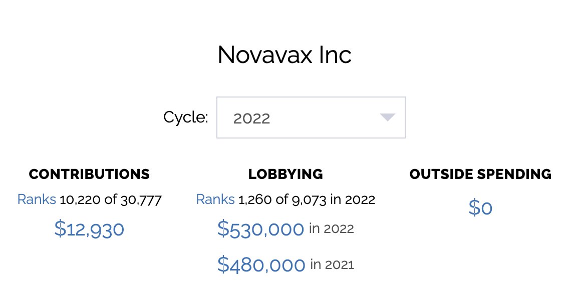 joaquinlife's tweet photo. Novavax is in warehouses waiting for your approval, @XavierBecerra @DrCaliff_FDA. https://t.co/fXMZxrfNvP