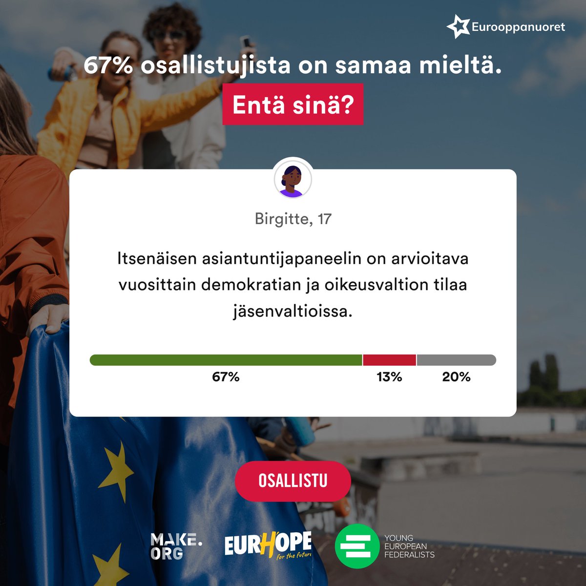 Miten sinä kehittäisit Euroopan unionia? 🗣️

Brigitte uskoo demokratian ja oikeusvaltion tilan arvioinnin tärkeyteen. 🗳️🇪🇺 Tule antamaan näkymyksesi EurHope -kampanjan kansalaiskuulemisessa! #EurHope

make.org/FI/consultatio…