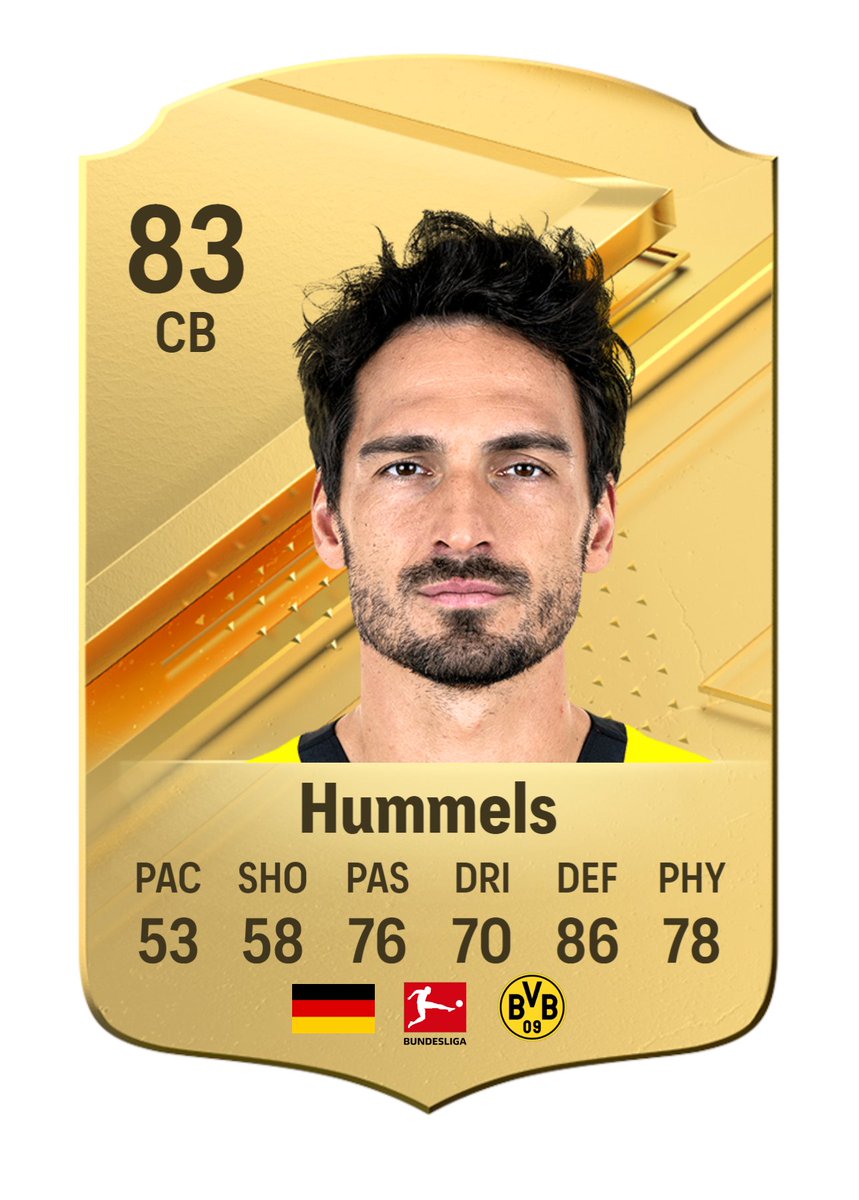 TOTW PREDICCION tweet media