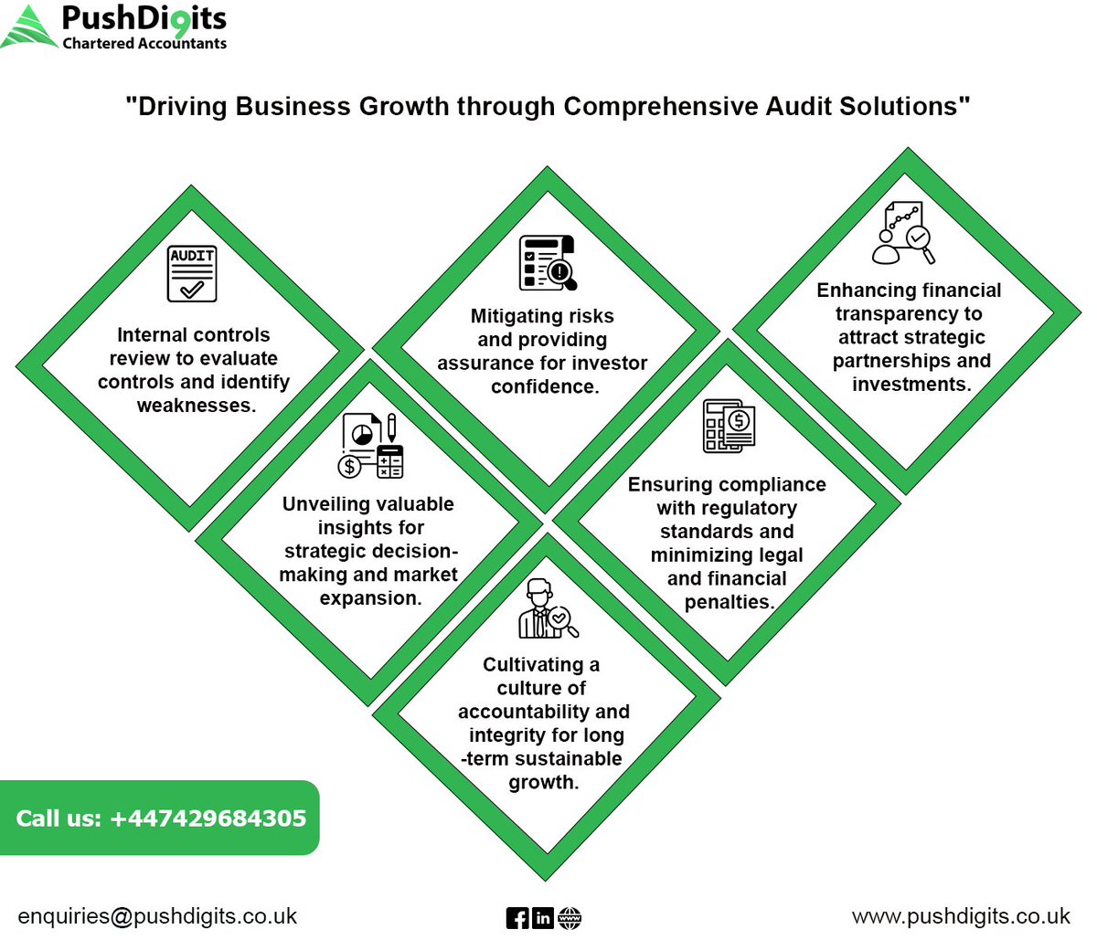 pushdigitsuk's tweet photo. "Driving Business Growth through Comprehensive Audit Solutions"
Discover the Path to Sustainable Business Growth with Our Comprehensive Auditing!
For Details Contact us at +447429684305
#Pushdigits #Auditfim #AuditDrivenGrowth #UnleashingPotential #AuditForSuccess https://t.co/J1DDq0wv0E