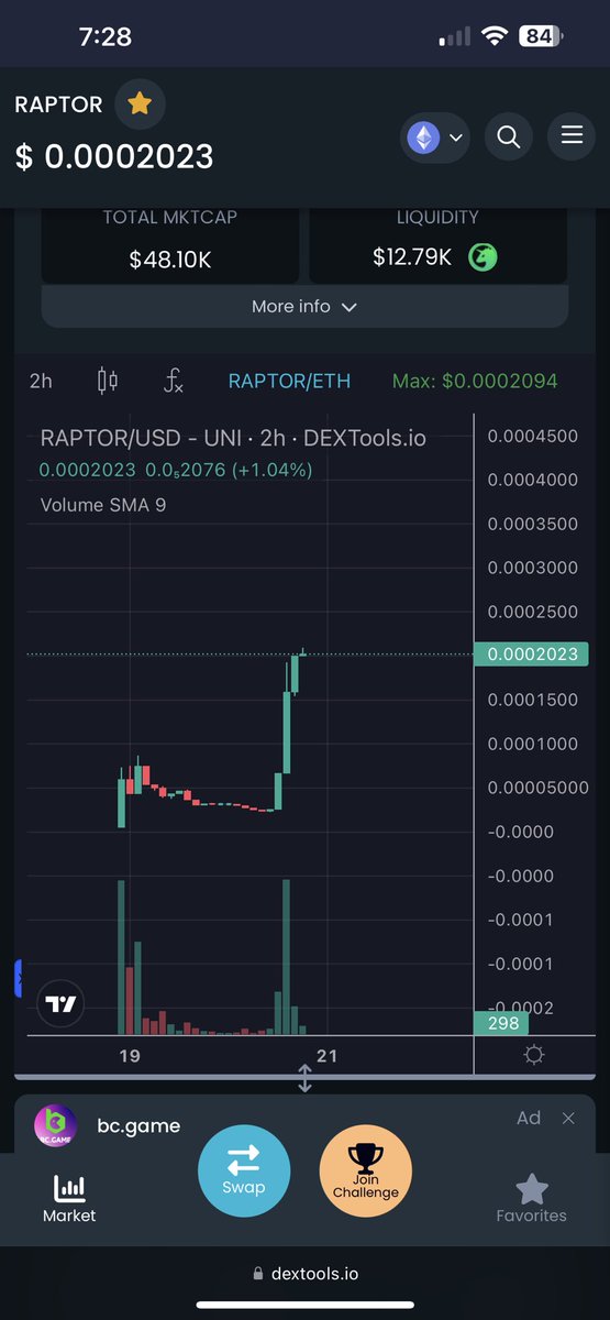 <a href="/realdogen/">Dōgen</a> Yo Dogen 
Check $RAPTOR l👀king 🔥
Community is 🔥 and chart looks bullish asf
<a href="/EthReggieraptor/">Raptor Reggie</a> 

TG: 
t.me/REGGIERAPTOR