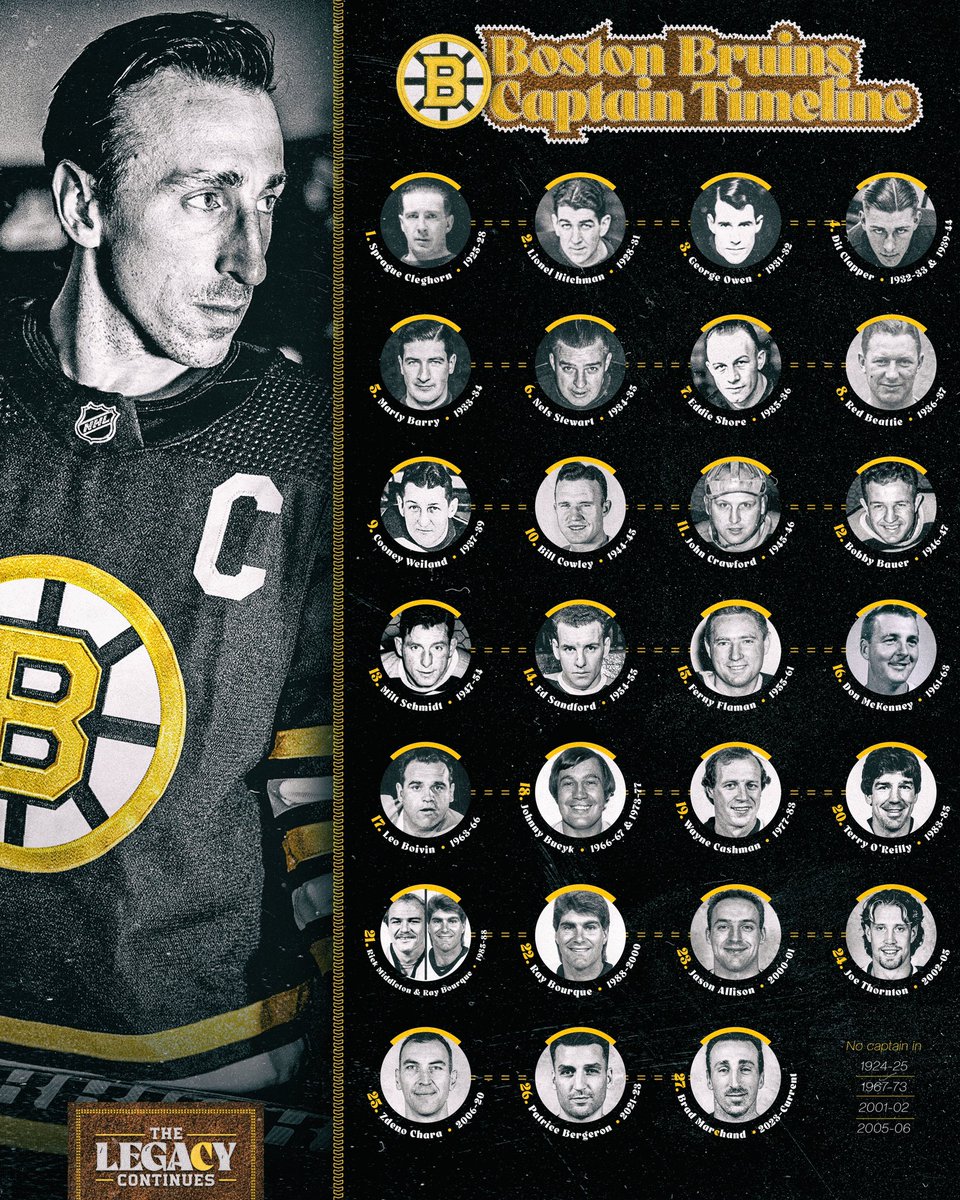 A leading legacy. ©️