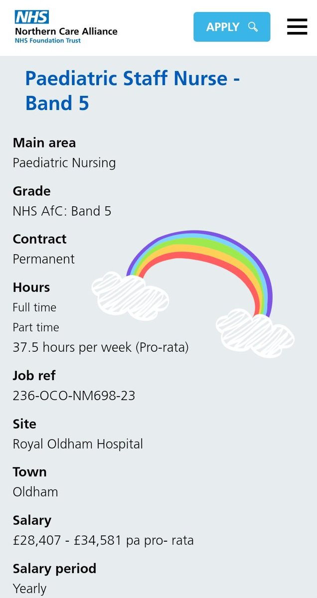 We've just a little more space on our fabulous team for superstar paeds nurses, is that you?