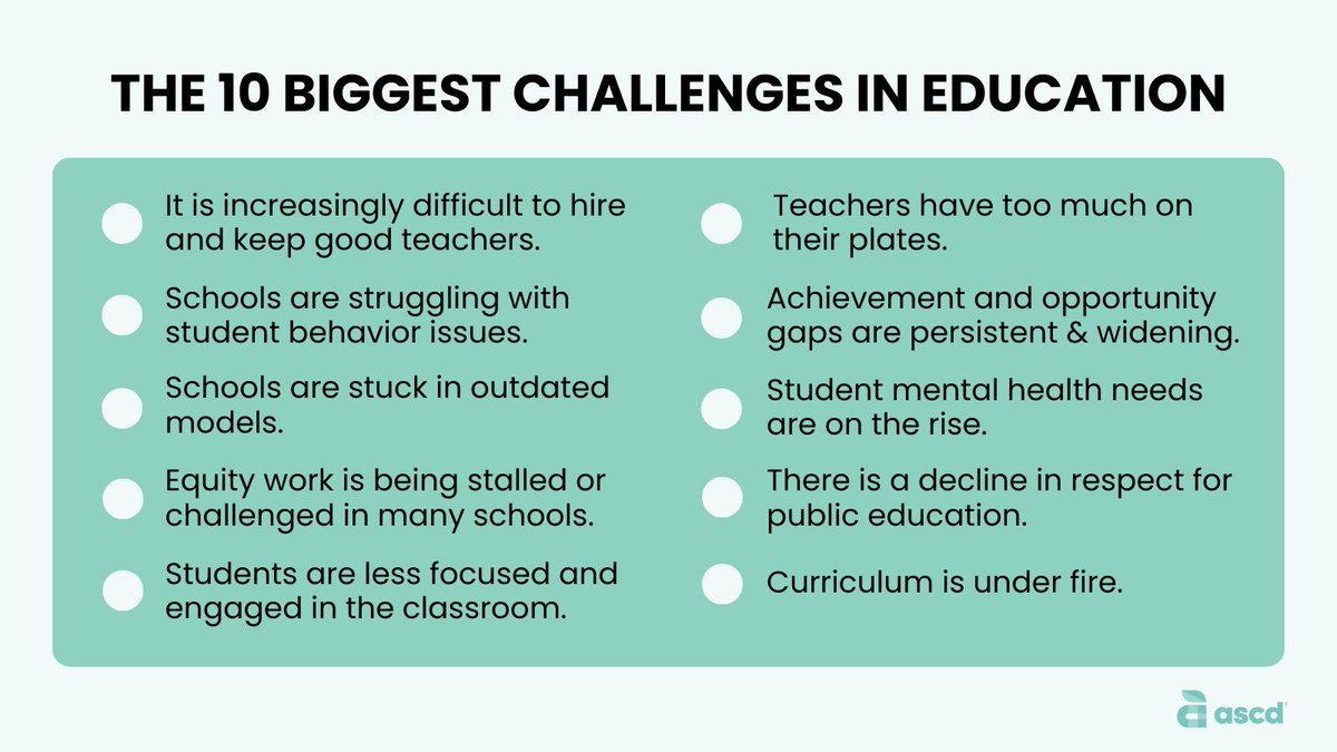 Curious about the challenges we covered in the September issue? Here are the 10 obstacles our authors explored. Let's keep the discussion going! #ELMagChat