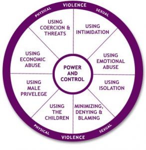 PrincToken's tweet photo. #domesticviolence #btcprincess https://t.co/okIPYwsCgX