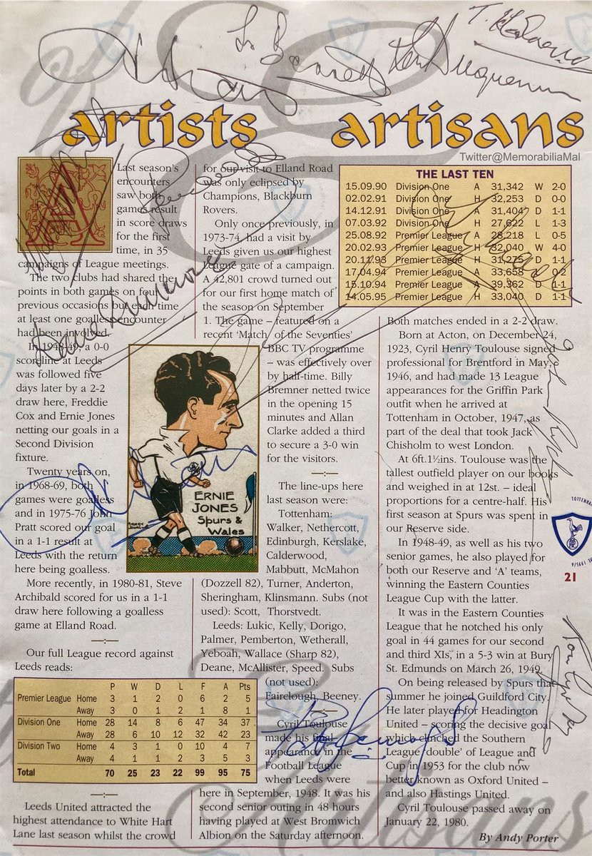 Football Nostalgia tweet media