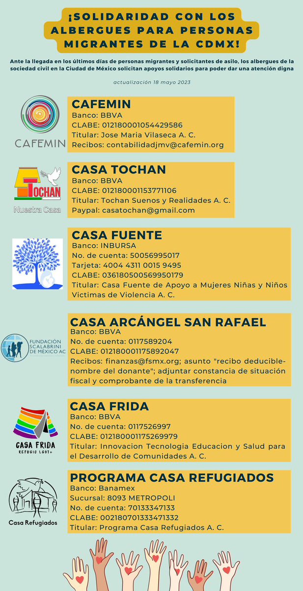 #TeNecesitamos #DonaDe💛
📣 Los albergues en la Ciudad de México necesitan tu apoyo. 👇🏾

Ellos han sostenido las necesidades de la población migrante ante la participación del gobierno mexicano en las políticas migratorias estadounidenses.