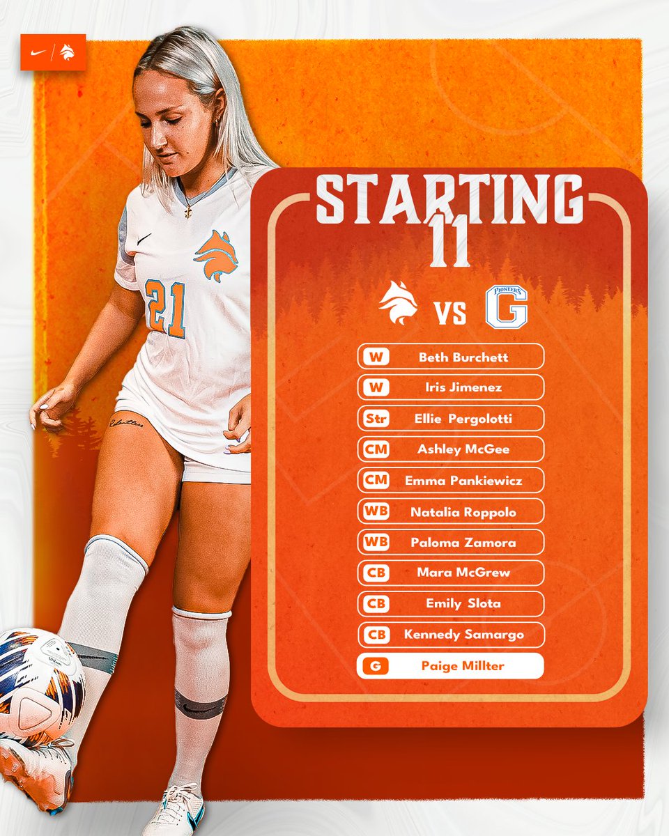 WVWC Women's Soccer tweet media