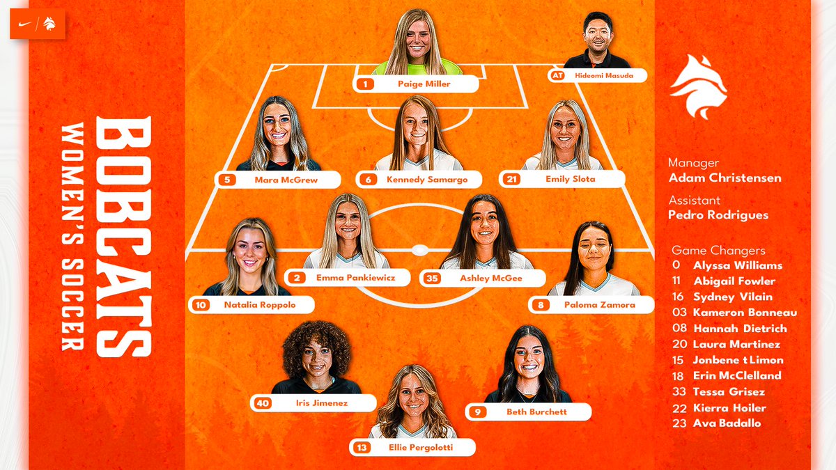 WVWC Women's Soccer tweet media