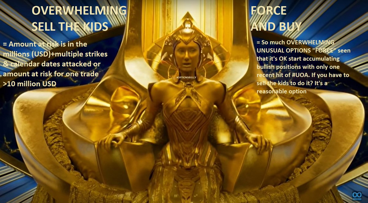 Fredbenz0's tweet photo. $GLD - 09/20 Unusual Options - #OverwhelmingForce - Massive #RiskReversal
💰14 Million Of Bullish💰In Play
💰76,000 Nov'23 $185/$195 Call Spreads Bot & 36,000 $175 Puts 'Sold'
💰78,000 Oct'23 $180/$190 Call Spreads Closed
⚠️Check Next #TopUnusual Report For Volume Verification