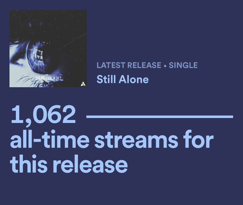 TY FOR 1K ON STILL ALONE !! 🫶🏼