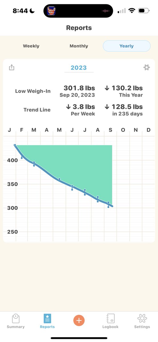 Eric Couch tweet media