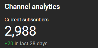 12 Subs away from the big 3K subscriber milestone. I appreciate all the support from my long term supporters<a href="/tag/gamedev"class="tags"><span>#gamedev</span></a>