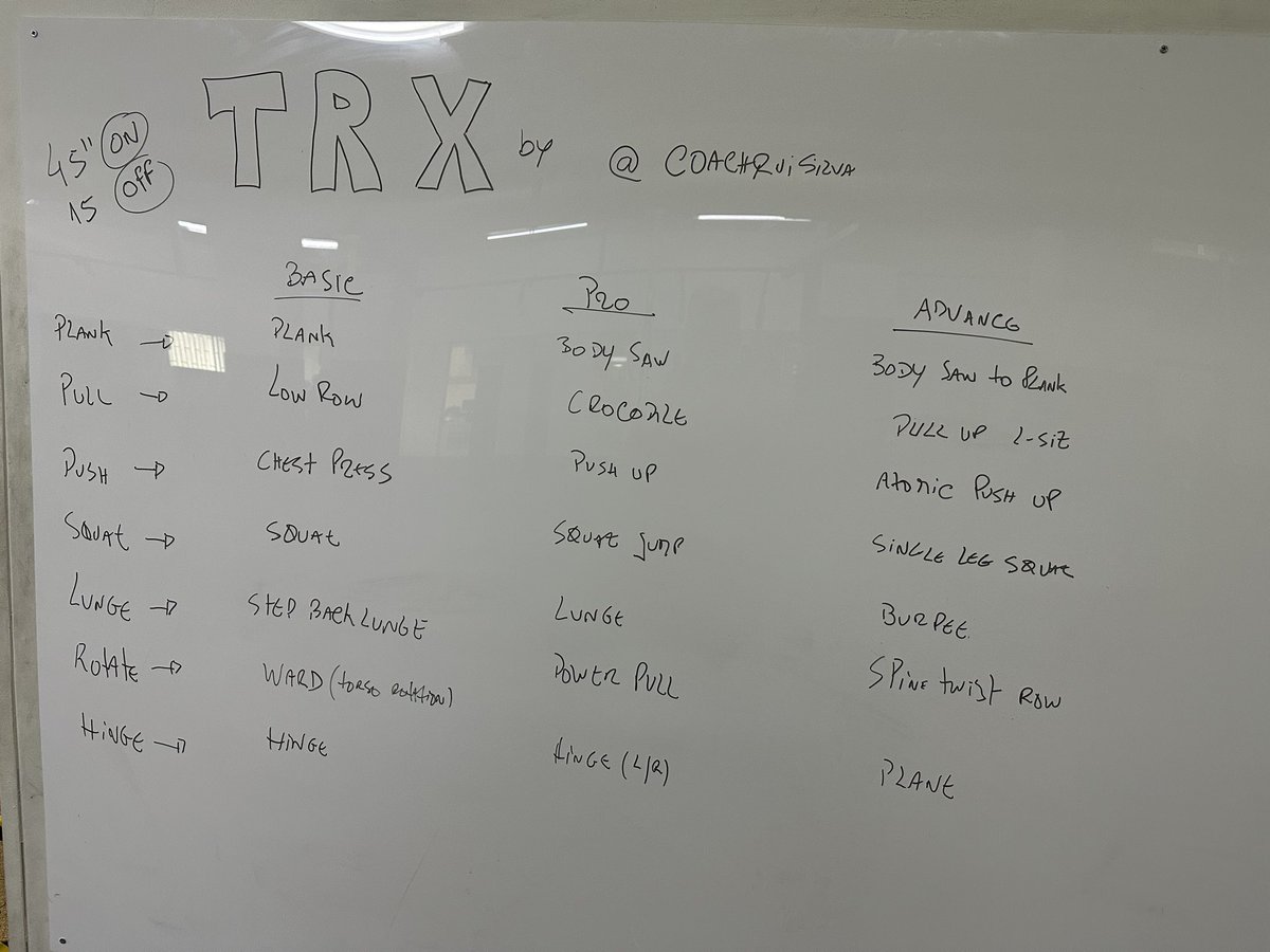 ruisilva15's tweet photo. ๐ค TRXยฎ ๐ - Basic\Progression\Advance
#trx #trxtraining #TRAIN2GAIN #anybodyanywhere #trxworkout #wearetrx #trxsuspensiontraining #makeyourbodyyourmachine
#gvn #todosfazemosparte #somosriotinto #omeuginรกsio #coachruisilva https://t.co/EU84EAJ8mV