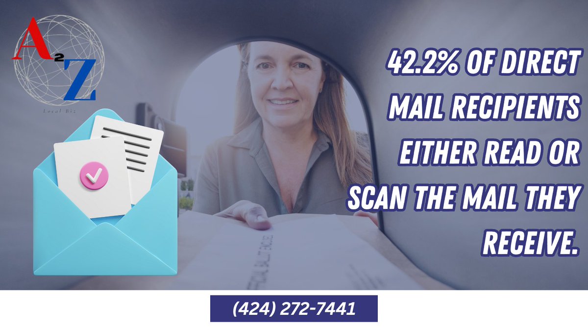 A2zLocal's tweet image. 📬Did you know? 42.2% of direct mail recipients don&apos;t just toss it aside – they actually read or scan the mail they receive! 💌✨Tangible marketing leaves a lasting impression. Ready to make your message unmissable? Let&apos;s craft compelling direct mail campaigns. #DirectMailSuccess