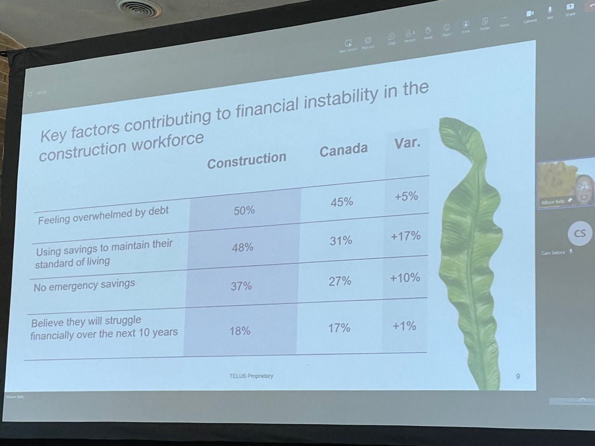BuildingTradeAB's tweet photo. Our Chairman Ian Robb has led the project of the BTA's Building Resiliency program in partnership with TELUS Health. The focus of this program is to provide mental health support for members and their families for free. https://t.co/cZyRrdLOcy #bta2023 #mentalhealth https://t.co/qYDZYJC8eN