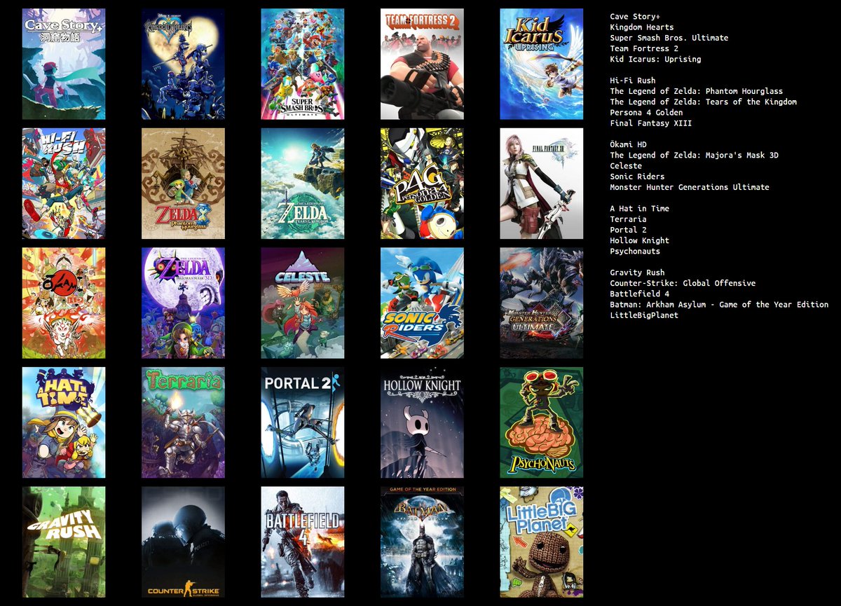 MorningTurtles's tweet photo. Top 25 games for me all ordered. Probably didn't, but not impossible that I've forgotten some games that deserve to be on this list instead. https://t.co/JE3MIPg3QT