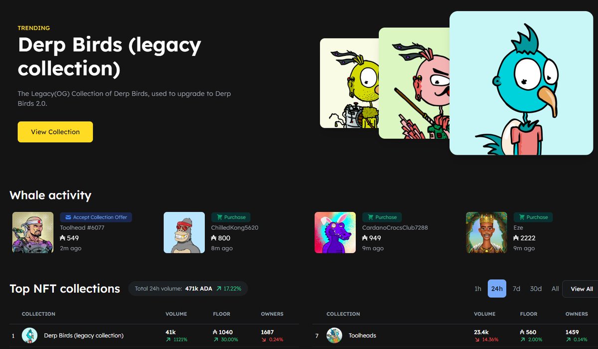 cryptodramz's tweet photo. Ok now you're just braggin with that #1 spot.
We get it. Some people like to #derp now and again.
It is what it is. Hate the game, not the #Derper https://t.co/cO1z7HVDhg