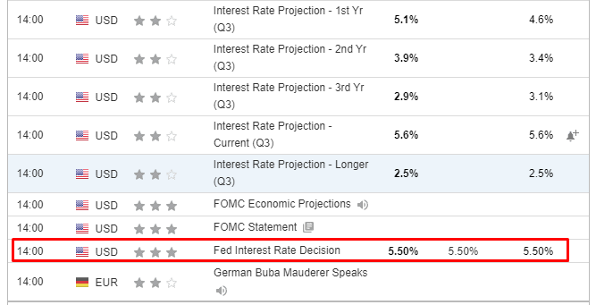 OnebitResearch's tweet photo. Breaking news: Jerome Powell and the #Fed just left rates UNCHANGED at between 5.25%-5.50%
#FED #FOMC #OnebitResearch https://t.co/d3hAFPWrm7