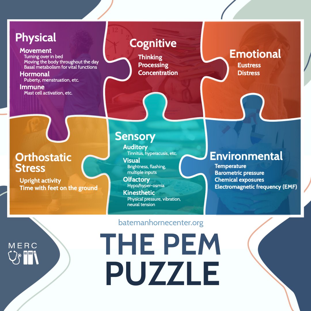 Many #PEM triggers have been identified. Take a look to help reduce and perhaps even avoid certain #triggers. #EMF #MedEd #crash #PESE #postviral #complexchronic #illness #MECFS #longcovid #fibromyalgia #PostExertionalMalaise #physicaltherapy #occupationaltherapy #preventivecare