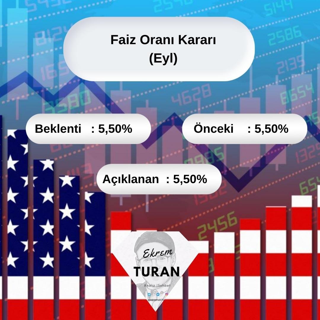 FED BEKLEDİĞİMİZ GİBİ SABİT GELDİ İŞLEMLER KARDADIR ALTI DÜŞÜŞÜ KISA VADE DEVAM EDECEKTİR HERKESE BOL KAZANÇLAR 📊✅