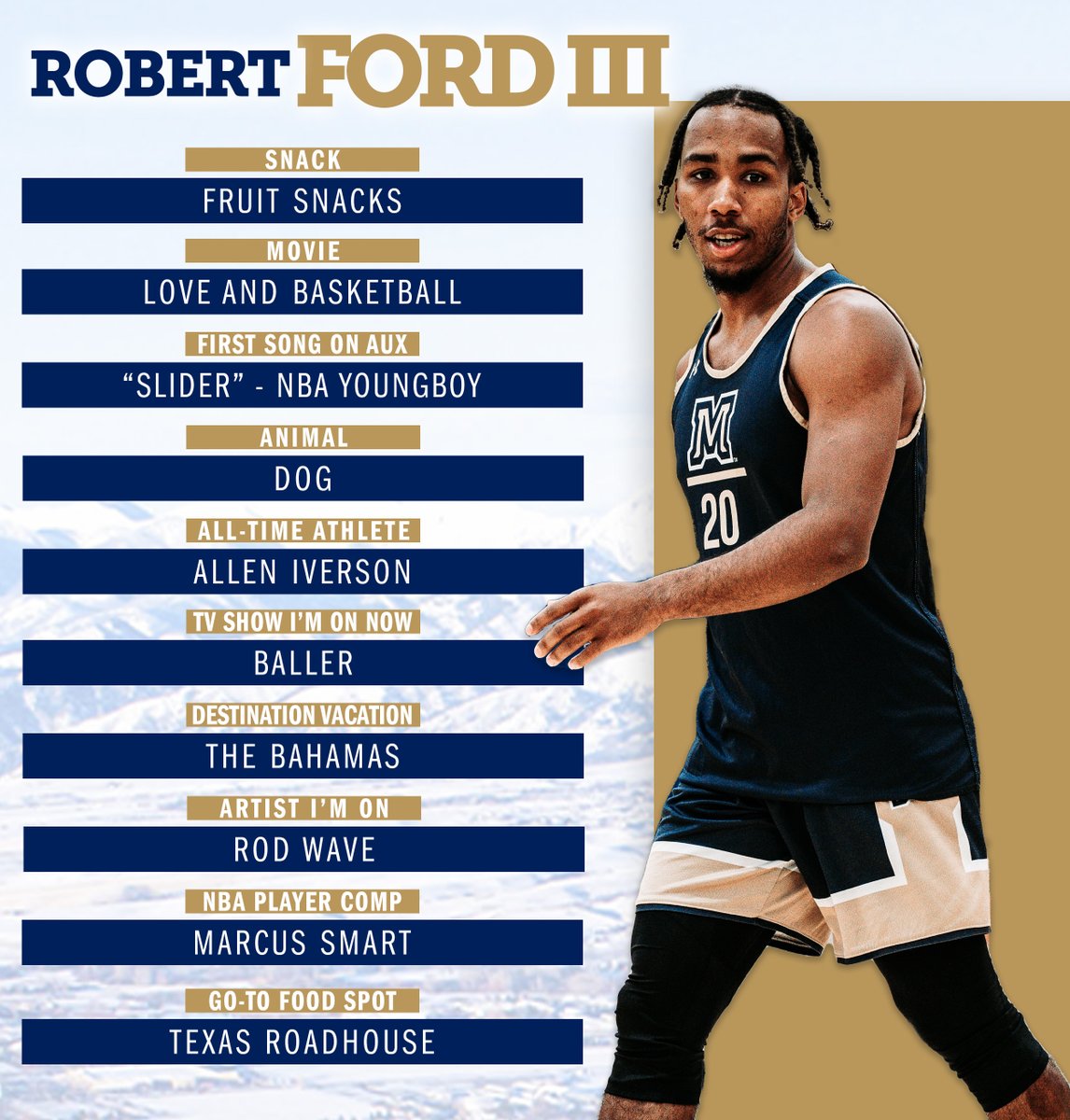 Montana State Men’s Basketball tweet media