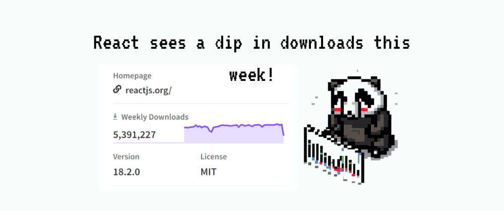 React sees a dip in downloads on npm 📉. 

What's going on? #reactjs #javascript