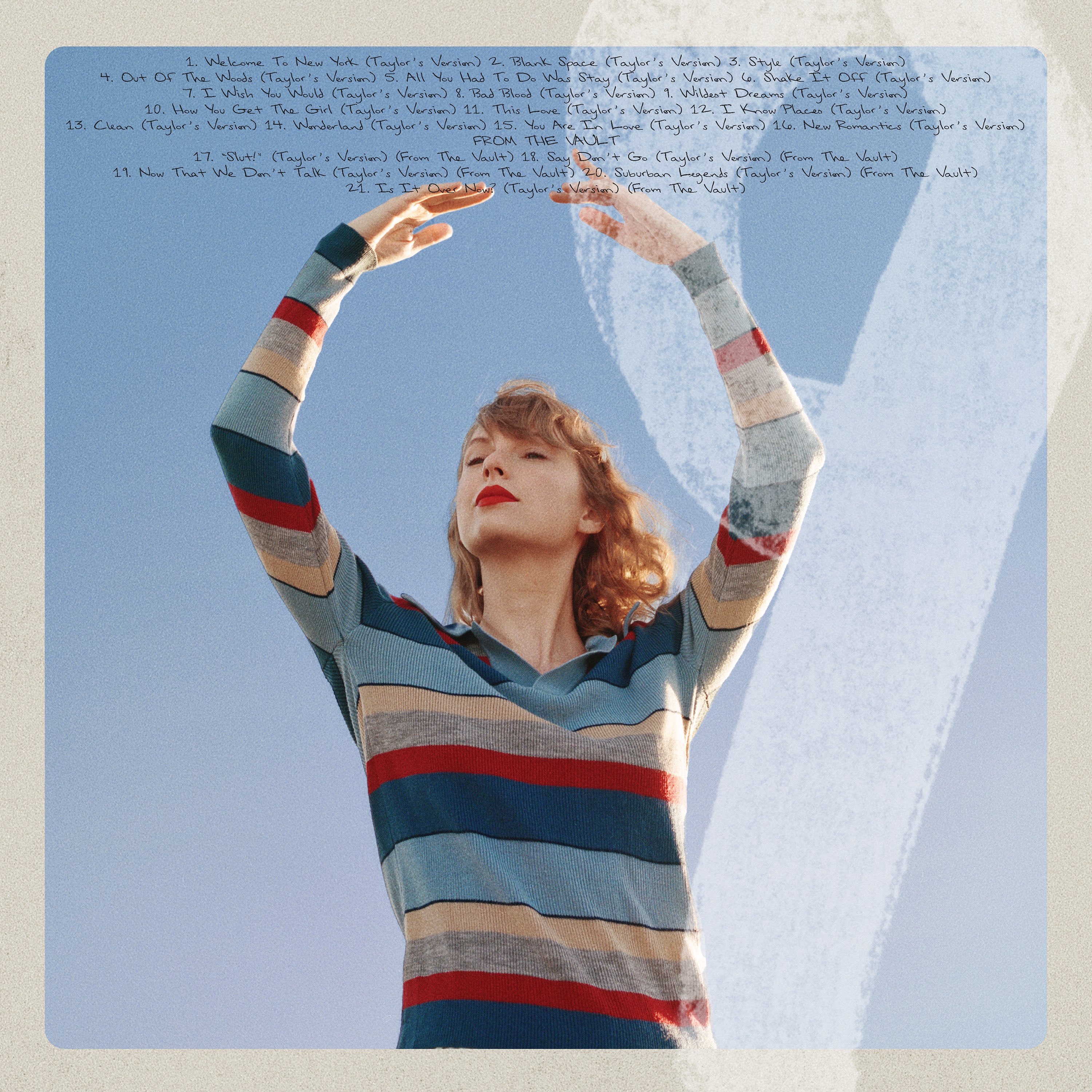 1989 Taylors Version Tracklist